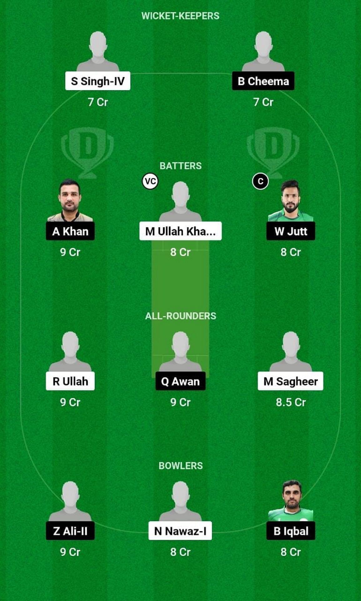 SDT vs KWN Dream11 Fantasy Tip - Grand League